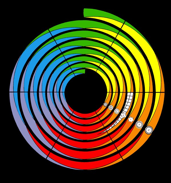 The Third Testament - Symbol No. 14